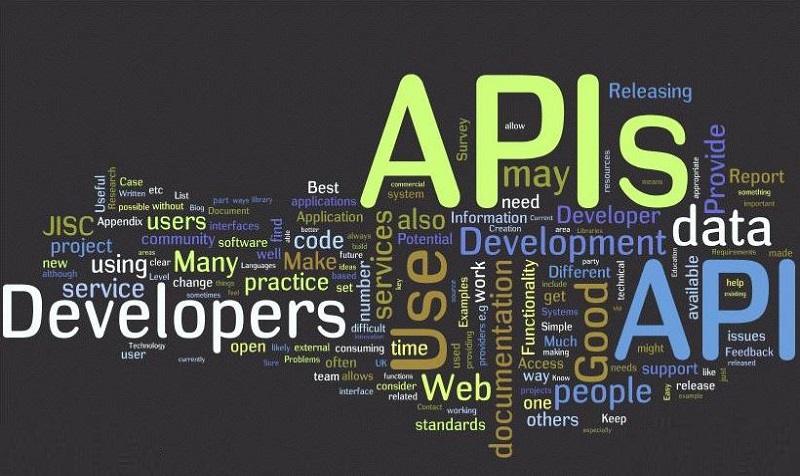 活文档：API文档化
