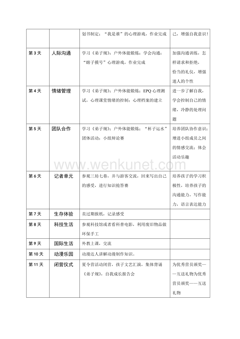 2013年“快乐成长”夏令营活动方案-七彩夏日,健康成长.doc_第3页