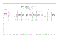 《建筑施工安全检查标准》JGJ59-2011(全套).doc