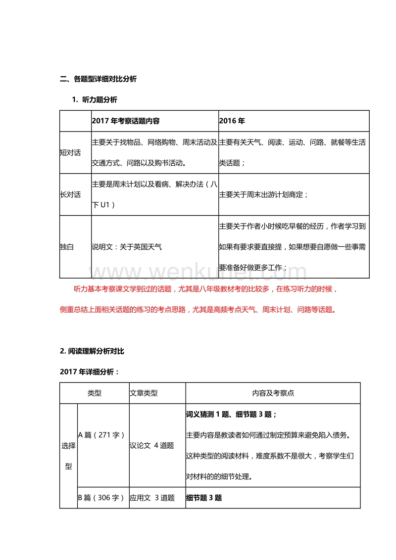 2017杭州中考英语试卷分析.doc_第2页