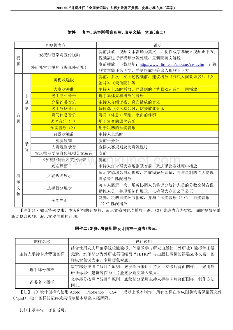 安徽半决赛、决赛策划(何宇飞).doc_第3页