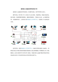 建筑渣土运输监控管理系统介绍.pdf