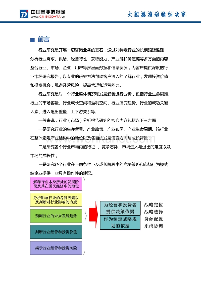 2017-2021年中国非处方药(OTC)市场现状分析及前景预测报告.docx_第2页