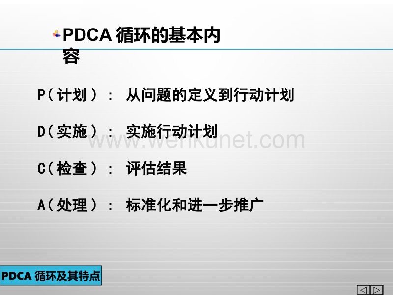 PDCA 循环简介（质控员培训）.pptx_第2页