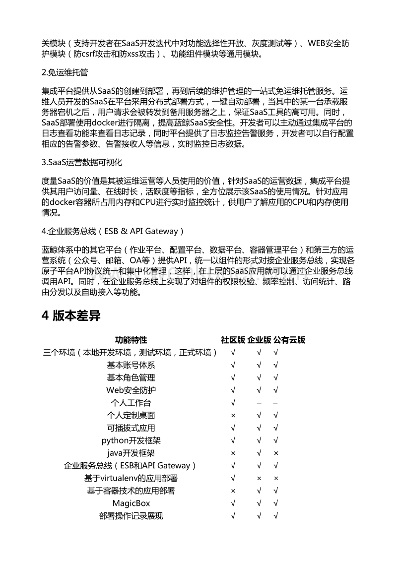 蓝鲸智云集成平台产品白皮书.pdf_第2页