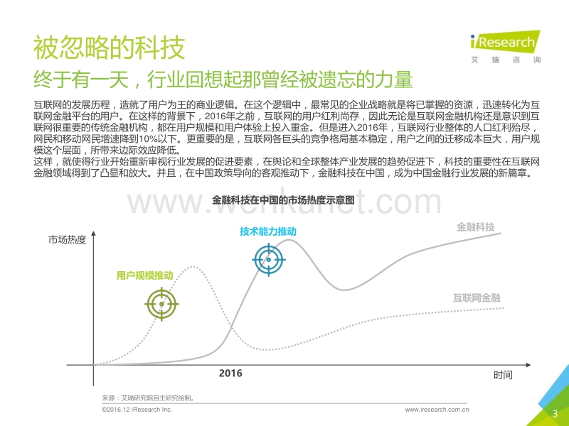 中国金融科技发展报告.pdf_第3页