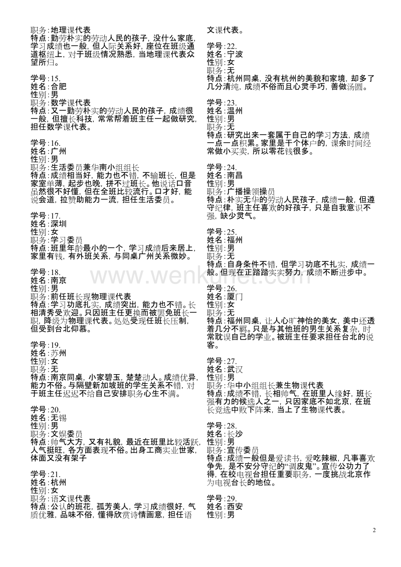 中国49个城市在一个班级里的职务.doc_第2页