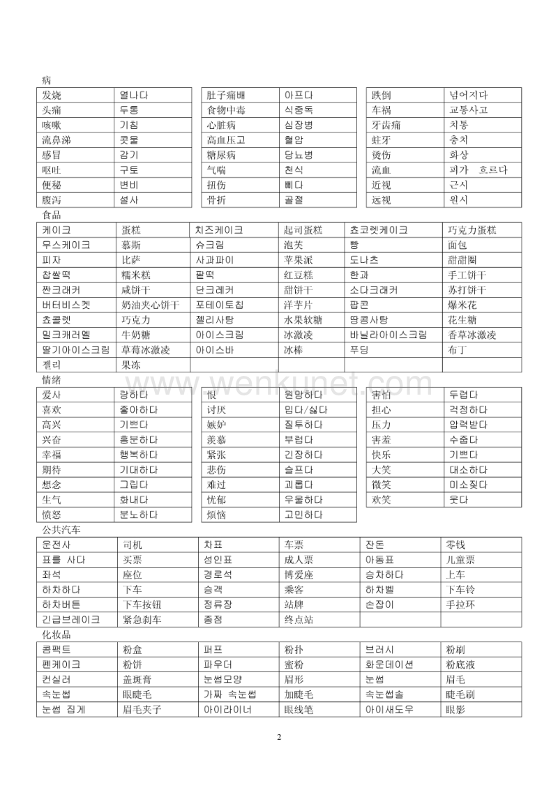 最常用韩语分类单词7000[PDF格式]_.pdf_第2页