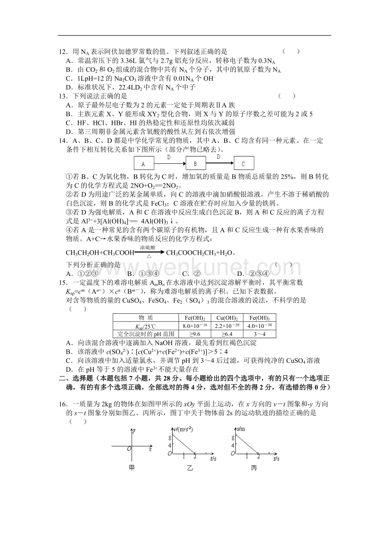 2011届山东省高考押题理综试题03（2011.05）.doc_第3页
