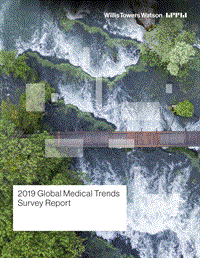 2018全球医疗趋势发展发展报告.pdf