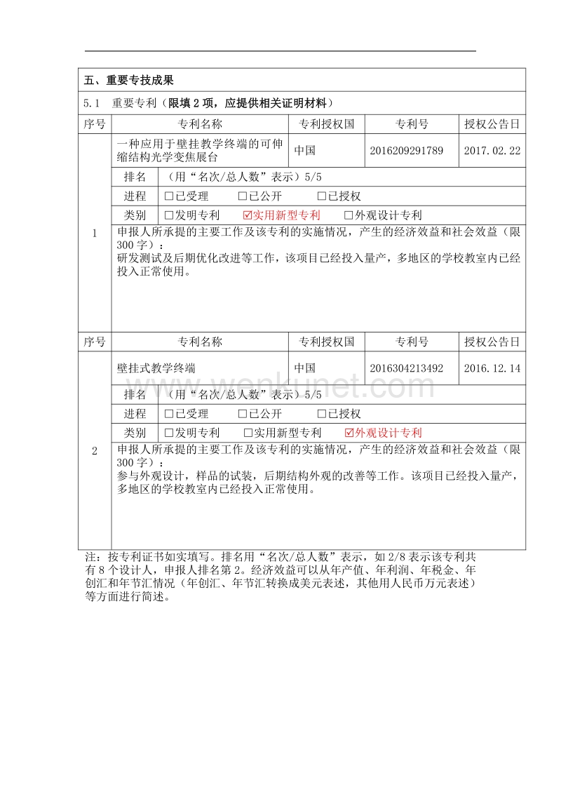 杭州市中级职称评审表——非网页填报部分 .pdf_第3页