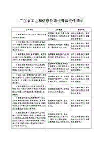 广东省工业和信息化系统普法责任清单 .doc