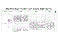 黑龙江省气象局权力清单和责任清单（法律、行政法规、部门 .pdf