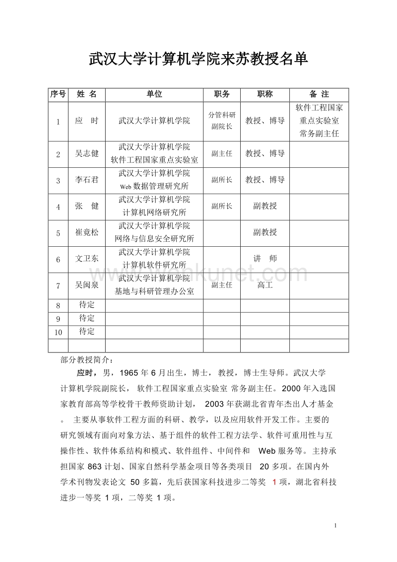 武汉大学计算机学院来苏教授名单 .doc_第1页