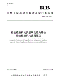 ICS 03.120.20 .pdf