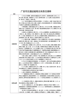 广安市交通运输局主体责任清单 .doc