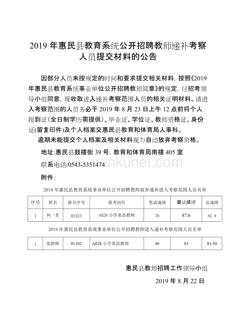 2019年惠民县教育系统公开招聘教师递补考察人员提交材料的 .doc_第1页