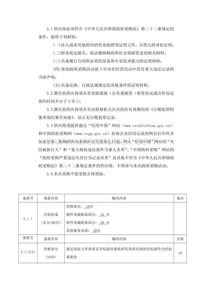 3.1 供应商必须符合《中华人民共和国政府采购法》第二十二 .pdf_第1页
