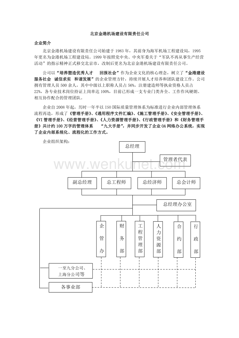 北京金港机场建设有限责任公司 .doc_第1页