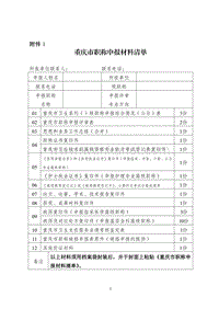 重庆市职称申报材料清单 .pdf