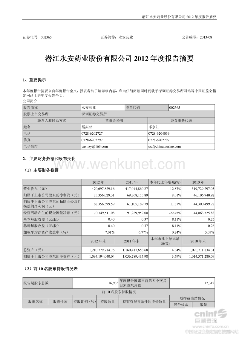 潜江永安药业股份有限公司 2012 年度报告摘要 .pdf_第1页