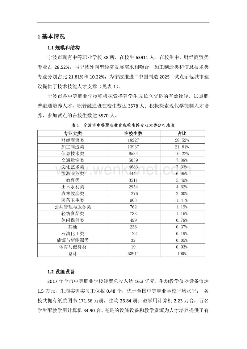 2017 年宁波市中等职业教育质量报告 .pdf_第2页