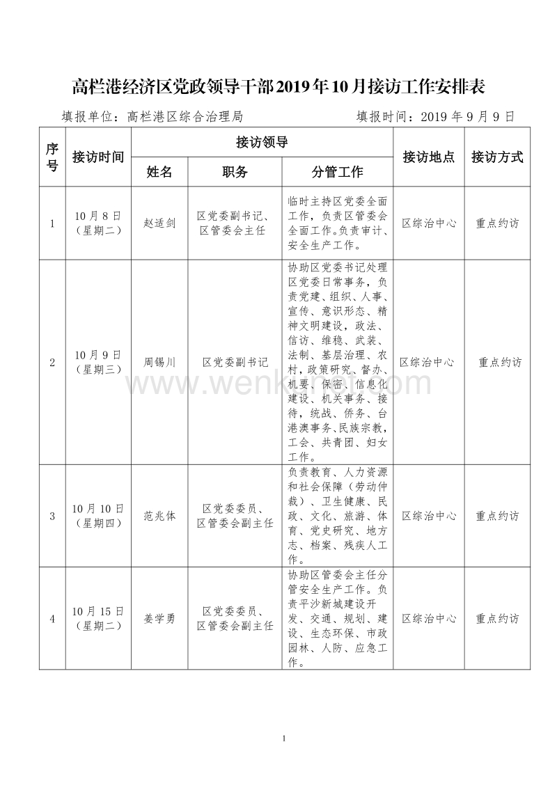 高栏港经济区党政领导干部 2019 年10 月接访工作安排表 .pdf_第1页