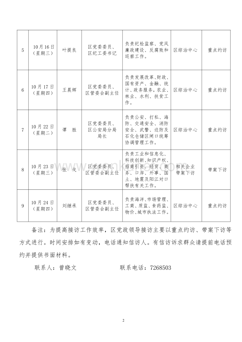 高栏港经济区党政领导干部 2019 年10 月接访工作安排表 .pdf_第2页