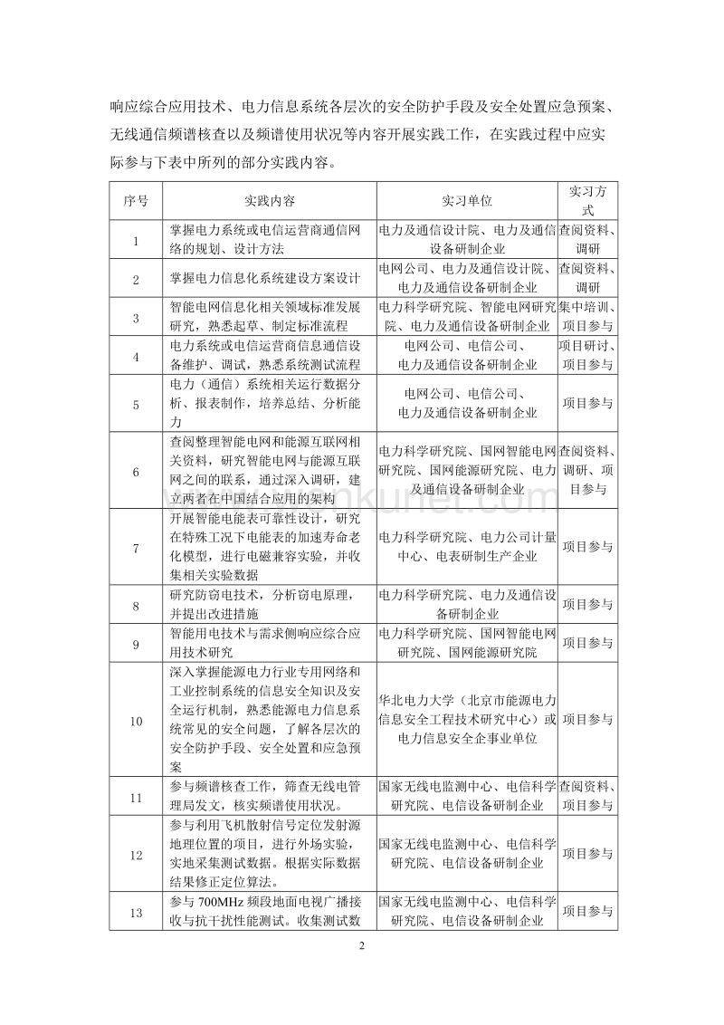 华北电力大学 .doc_第2页