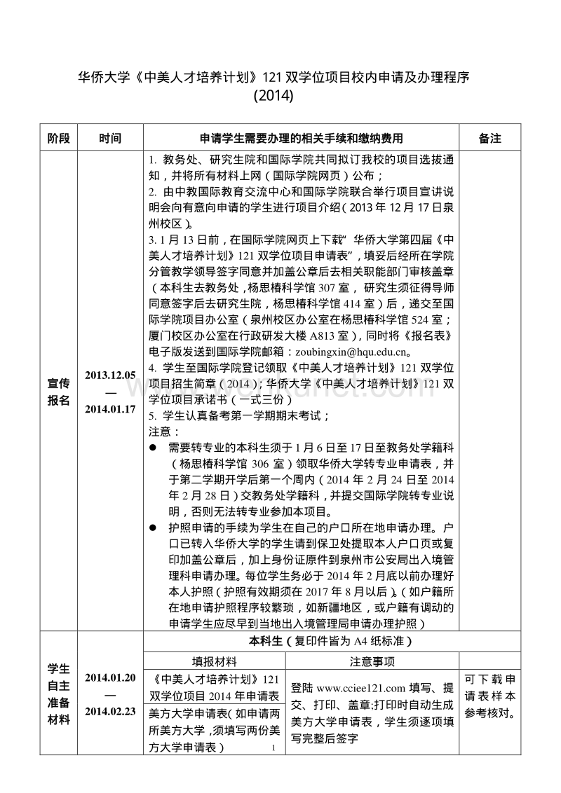 华侨大学《中美人才培养计划》121 双学位项目校内申请及办 .pdf_第1页
