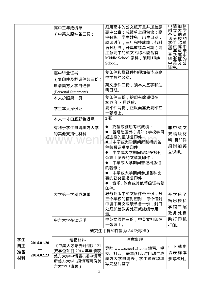 华侨大学《中美人才培养计划》121 双学位项目校内申请及办 .pdf_第2页