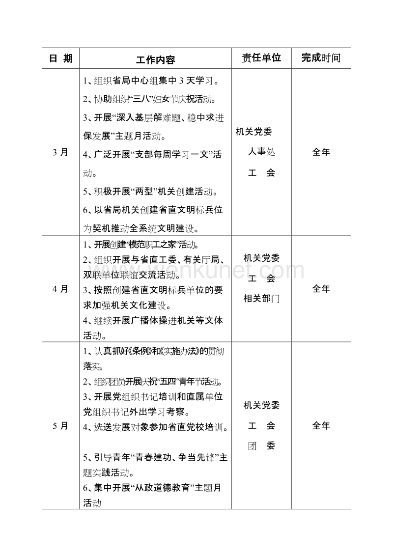 2012年机关党建工作安排表 .doc_第2页