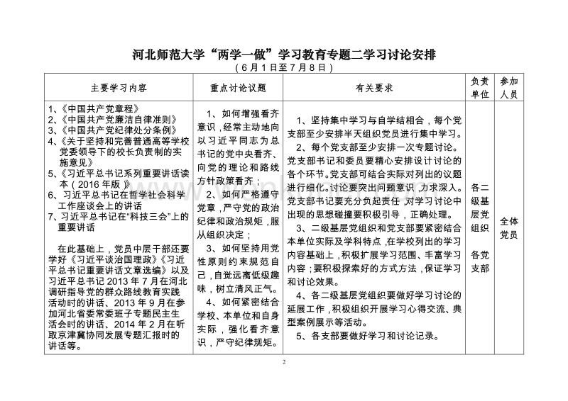 河北师范大学“两学一做”学习教育下一步工作安排 .pdf_第2页