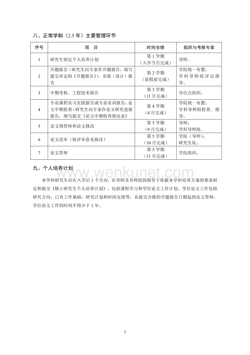 湖南科技大学全日制工程硕士培养方案 .pdf_第3页