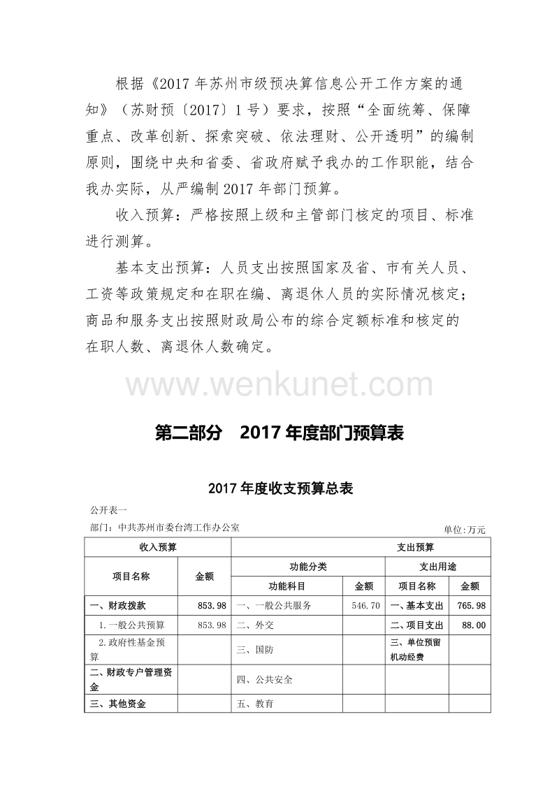 中共苏州市委台湾工作办公室 2017 年部门预算 .pdf_第3页