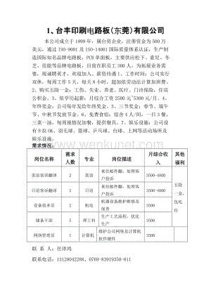 1、台丰印刷电路板（东莞）有限公司 .doc