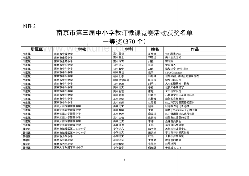 南京市教育局文件 .doc_第3页