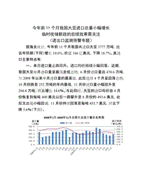 今年前11个月我国大豆进口总量小幅增长 .doc