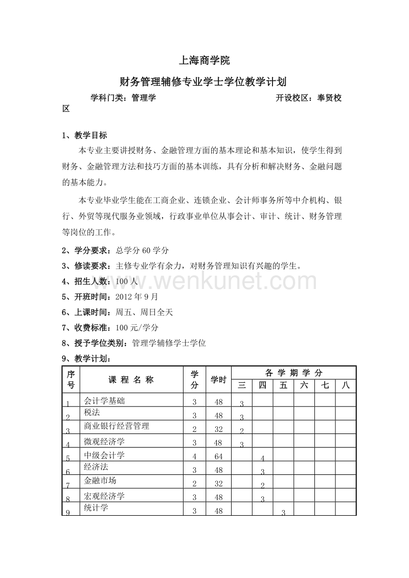 上海商学院 .doc_第1页