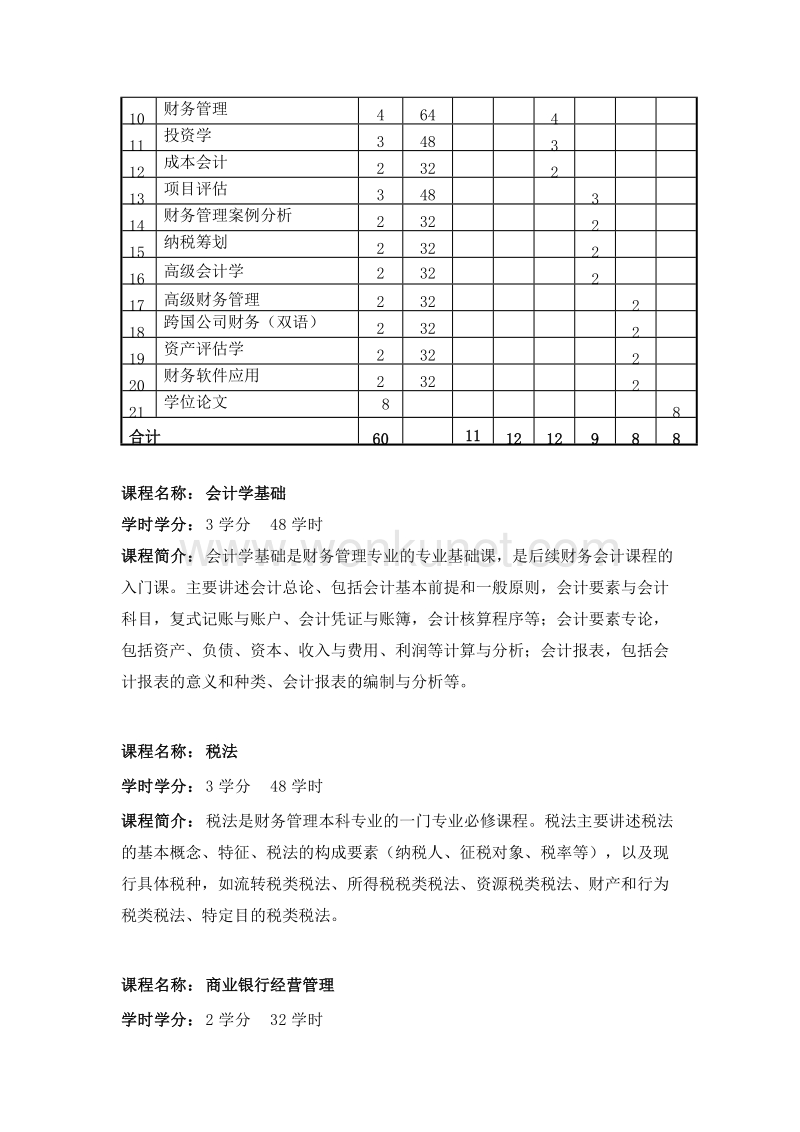上海商学院 .doc_第2页
