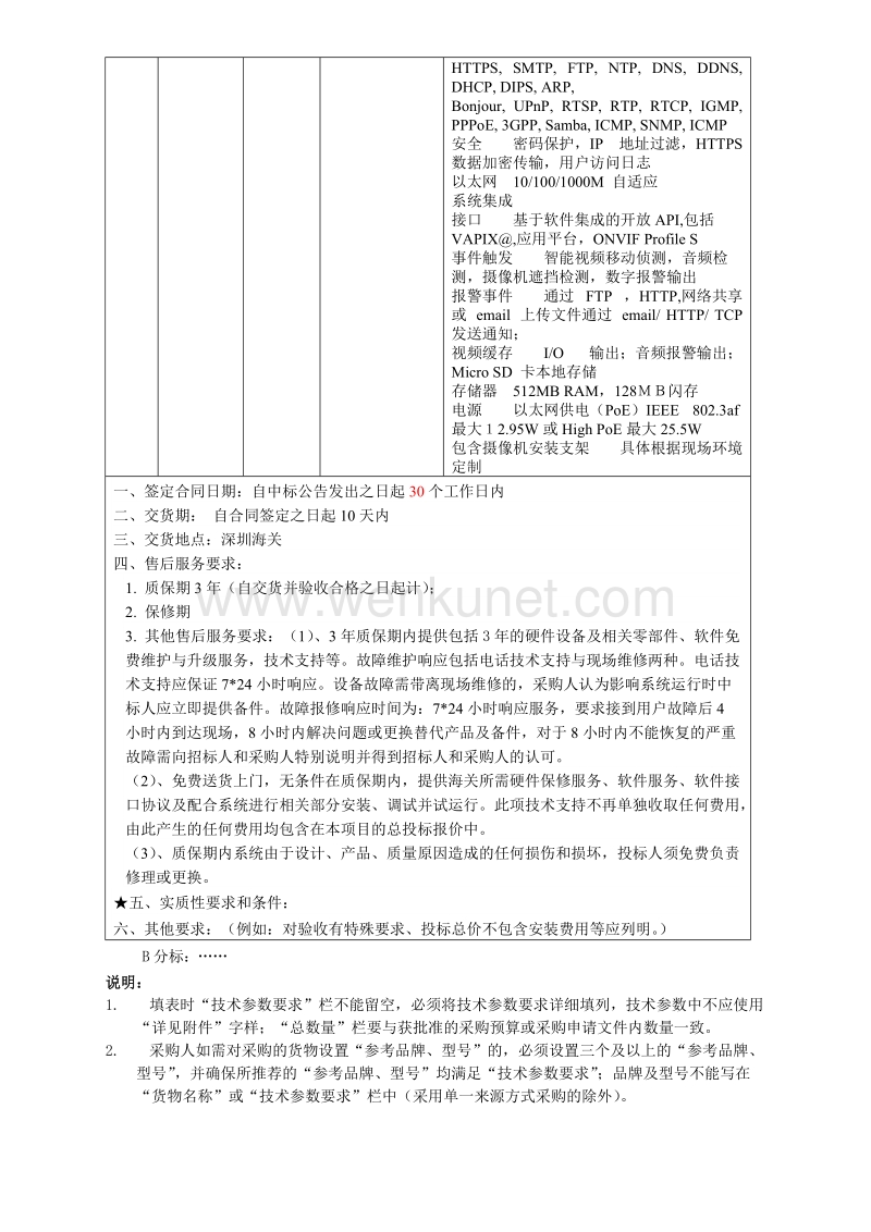 深圳海关政府采购货物采购需求资料表 .doc_第2页