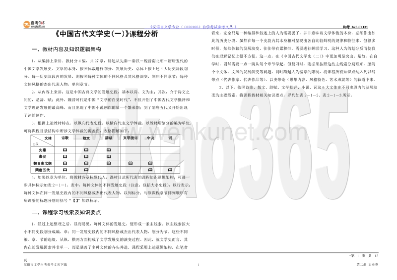 《中国古代文学史（一）》课程分析 .doc_第1页