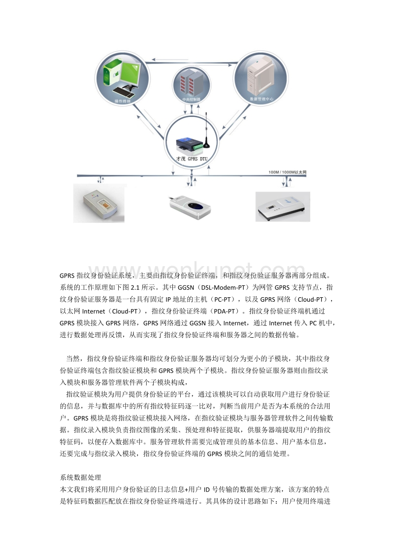 厦门才茂GPRS DTU 实现无线指纹身份验证系统方案.docx_第3页