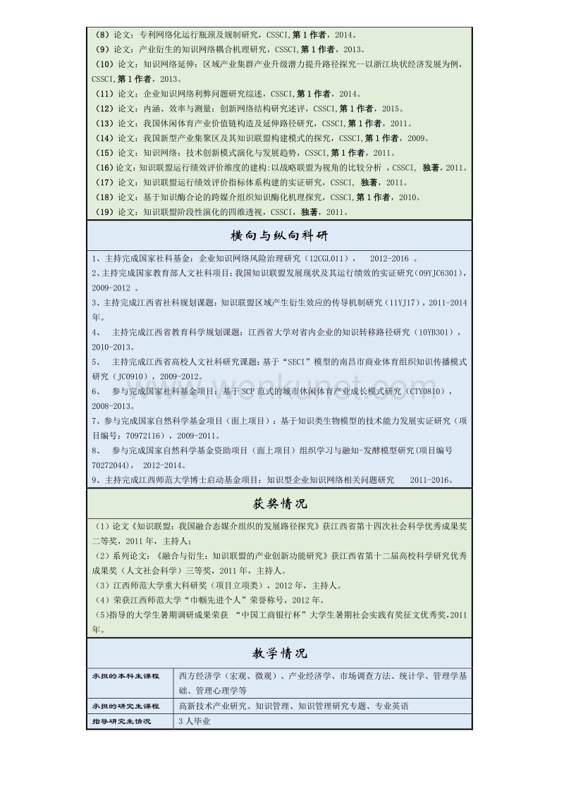 任慧广州大学工商管理学院教师信息表_任慧 .pdf_第2页