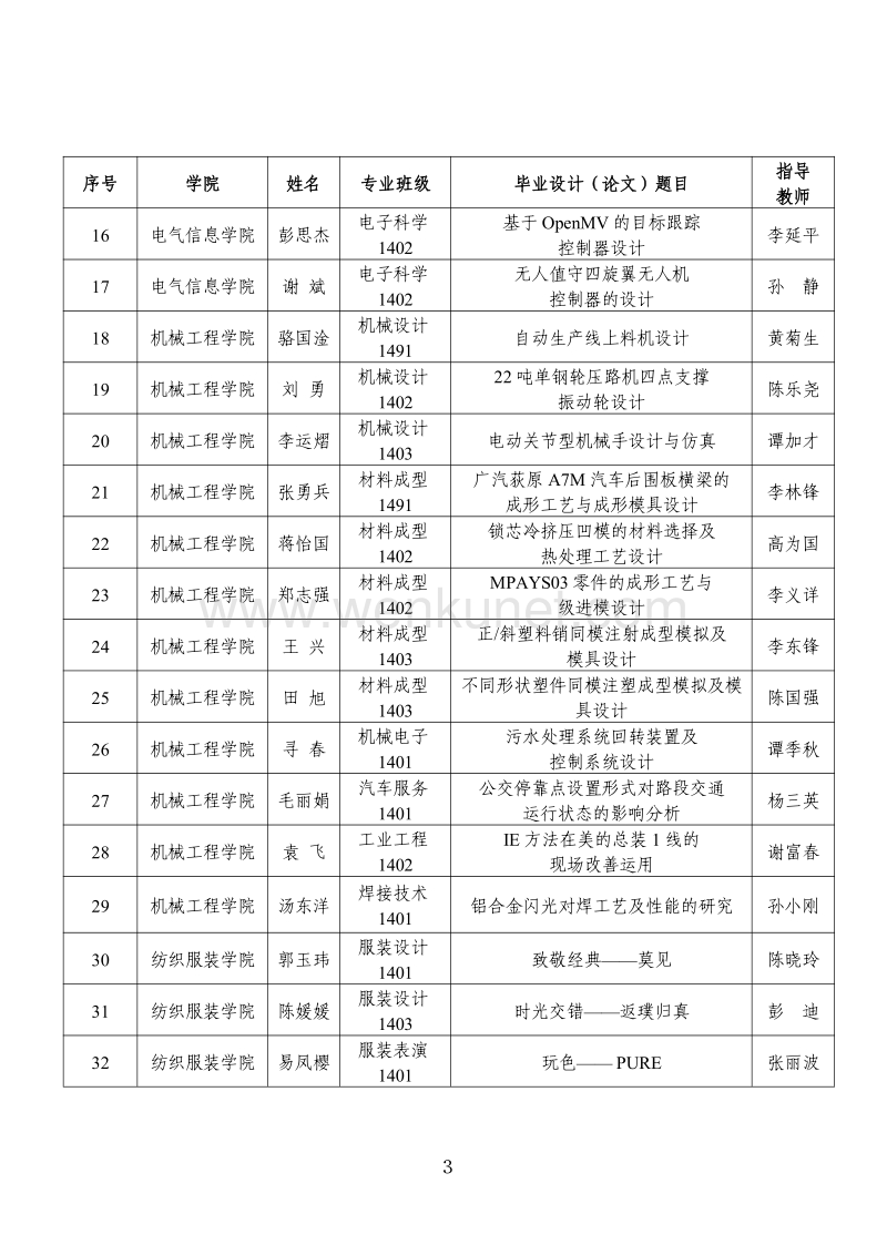 湖南工程学院文件 .pdf_第3页