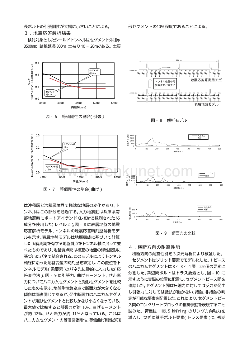 地震工学会论文 .pdf_第3页