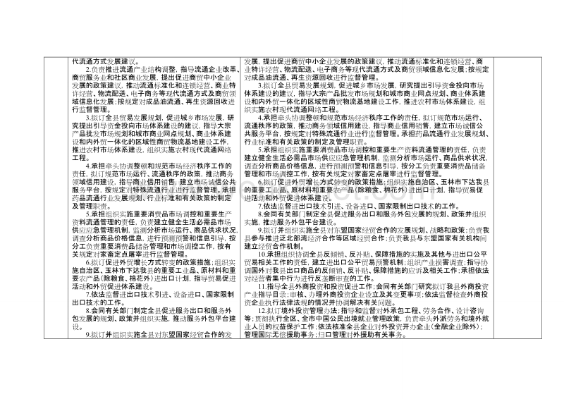 兴业县经济贸易局责任清单 .doc_第3页