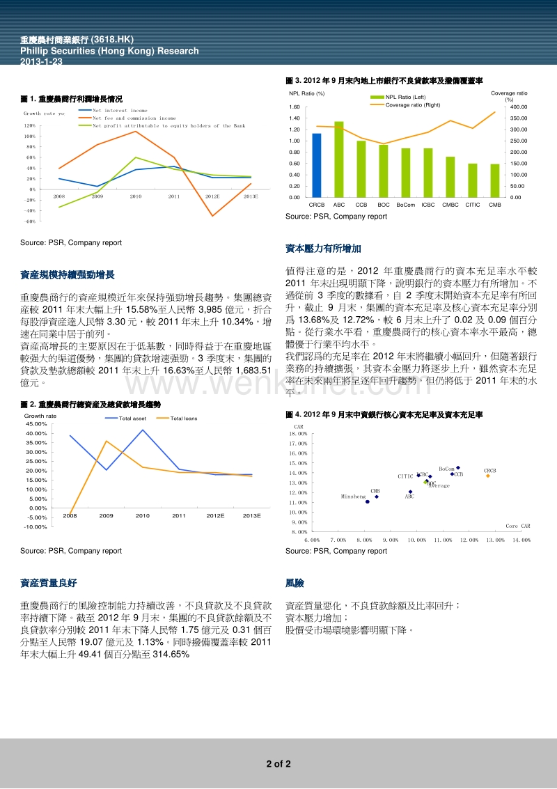 重庆农村商业银行 （3618.HK） 营运表现符合预期 .pdf_第2页