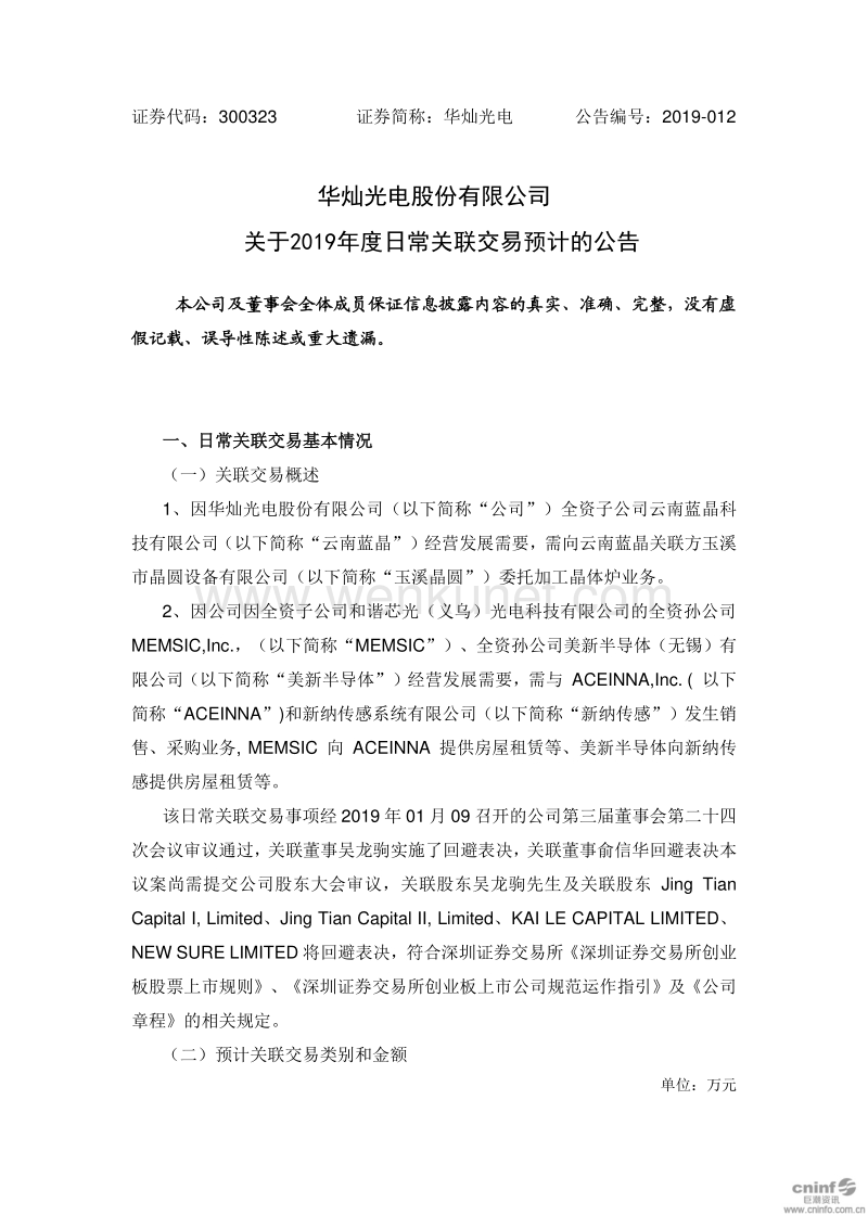 华灿光电股份有限公司 关于2019年度日常关联交易预计的公告.pdf_第1页