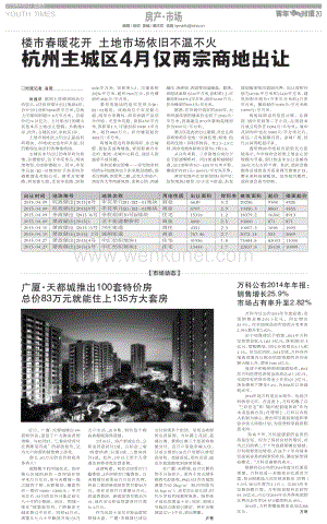 杭州主城区4月仅两宗商地出让.pdf